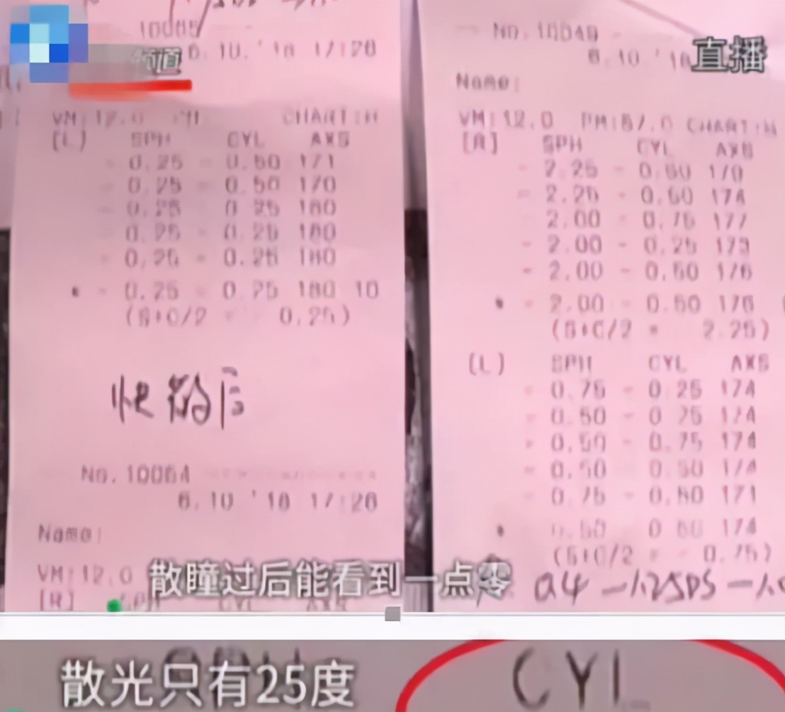 眼镜暴利真相：卖1000，成本仅15！谁在赚这笔黑心钱？