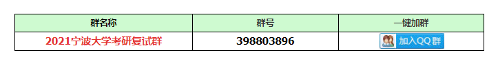 宁波大学心理学考研学长（学姐）复试经验分享