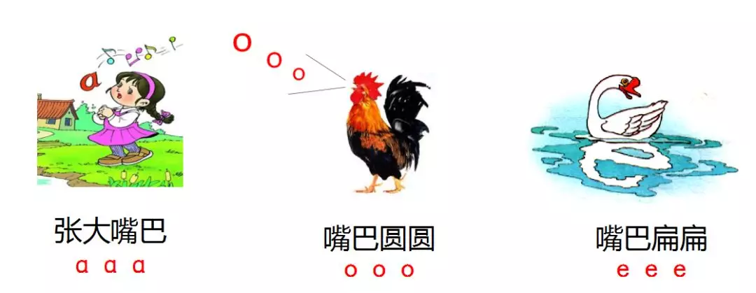 拼音26个字母读法表,倍进学堂拼音知识点汇总,幼小衔接必备