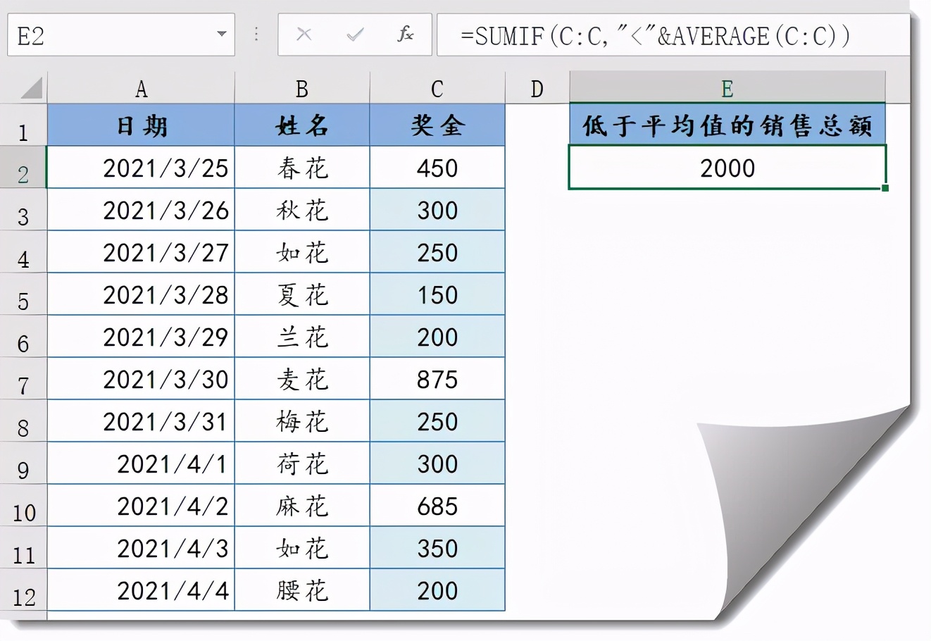 按条件求和，SUMIF驾到