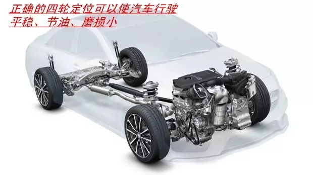四轮定位、轮胎动平衡、车轮换位，它们几个究竟有什么区别？