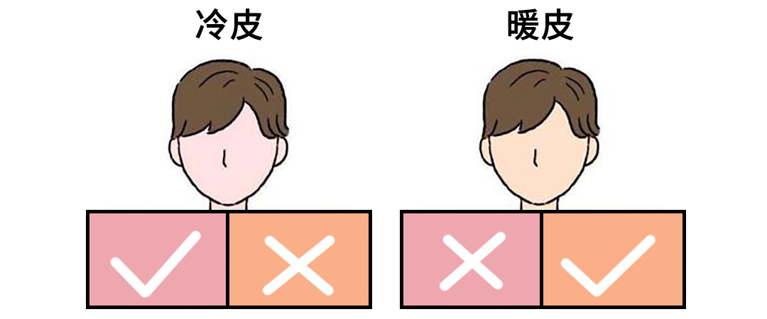 你是冷白皮、还是暖白皮？4个方法辨别肤色冷暖，简单易懂