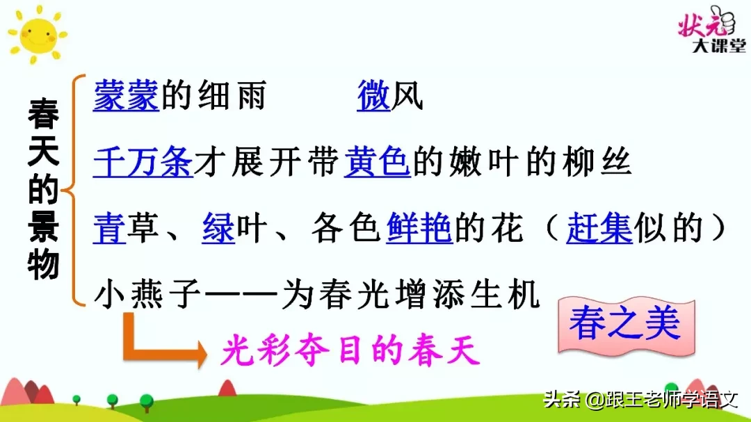部编语文三年级下册课文2、燕子（朗读+知识点+图解）