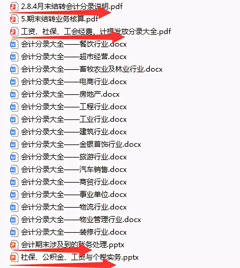 “鬼才”王会计教你月末计提、摊销、结转，3张图就够了，附分录