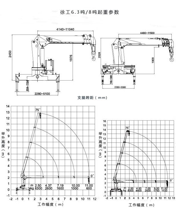 徐工8吨随车吊价格多少钱