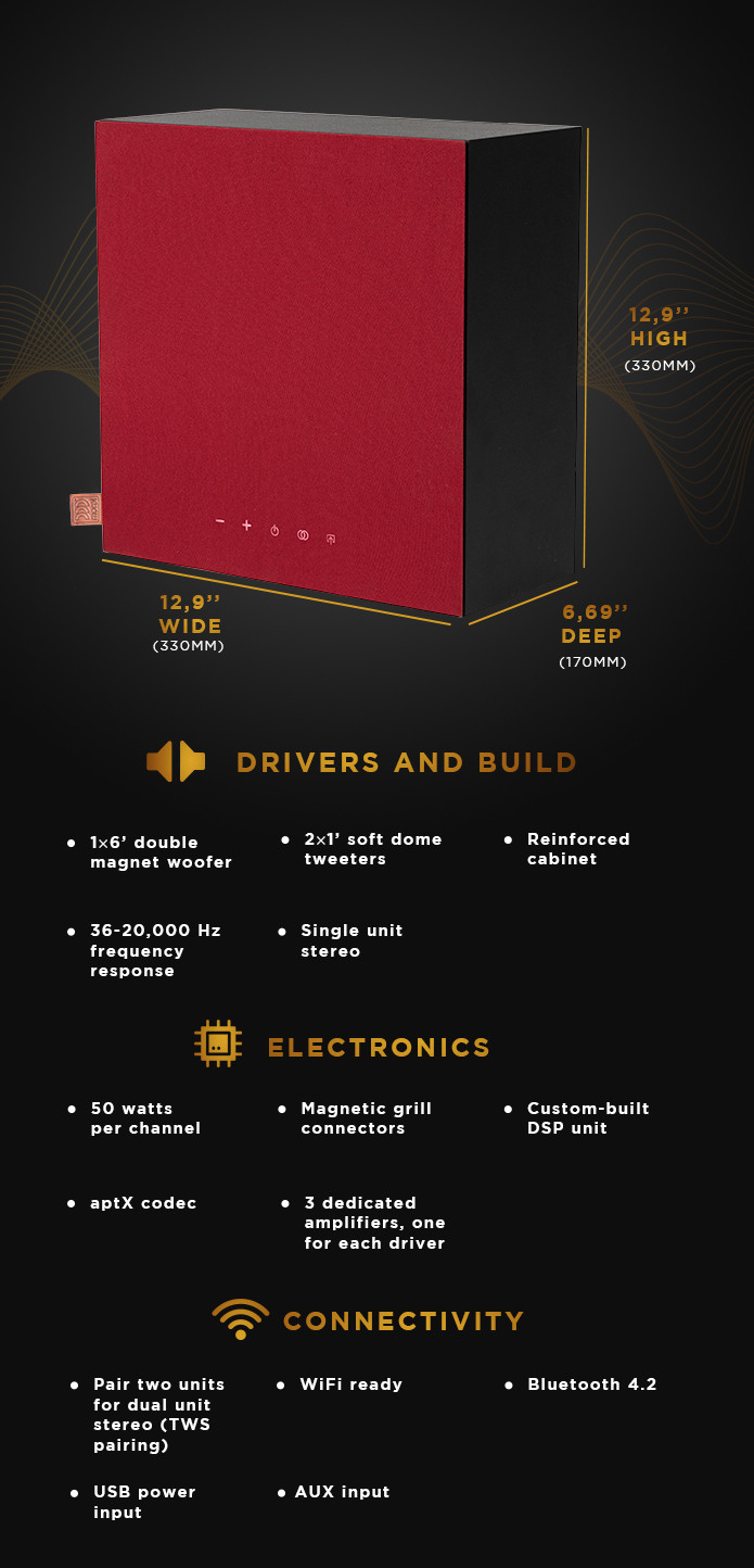隐身好听好用！超适合用与电视机搭配的摩雷Hogtalare蓝牙音响