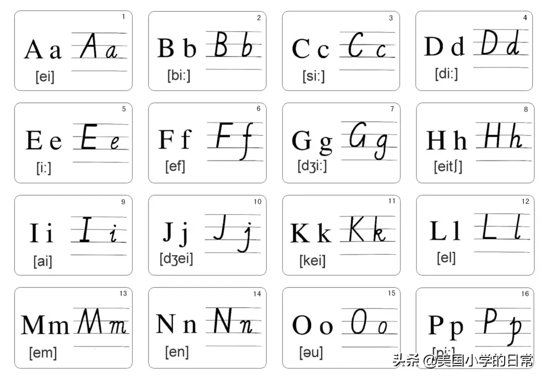 儿童学字母怎么学比较好（教小朋友认识英文字母）