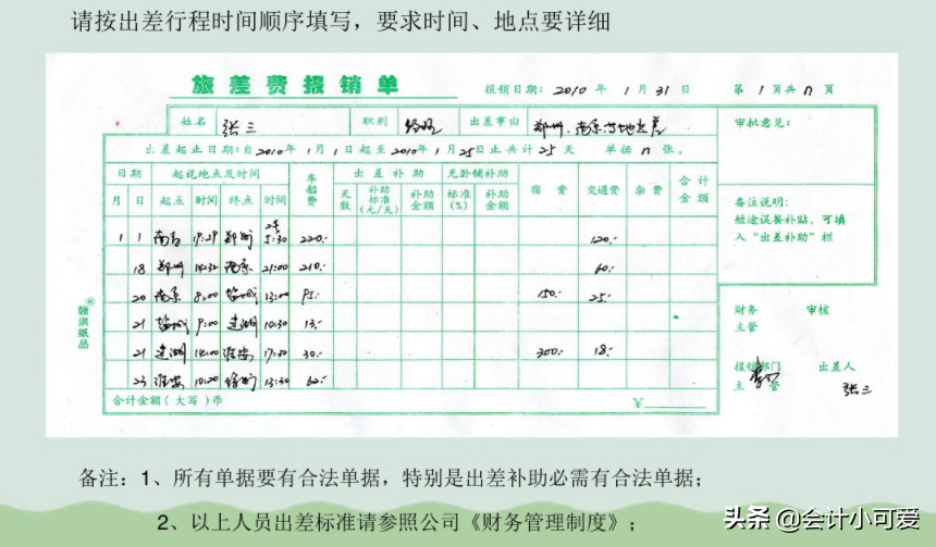 划重点：报销单这样填写，报销凭证票据这样粘贴，一点错都不会有