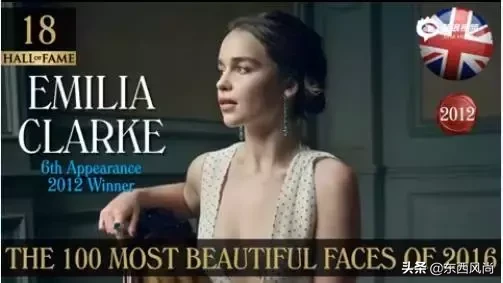 那些世界最美的100张面孔,现在怎么样啦?