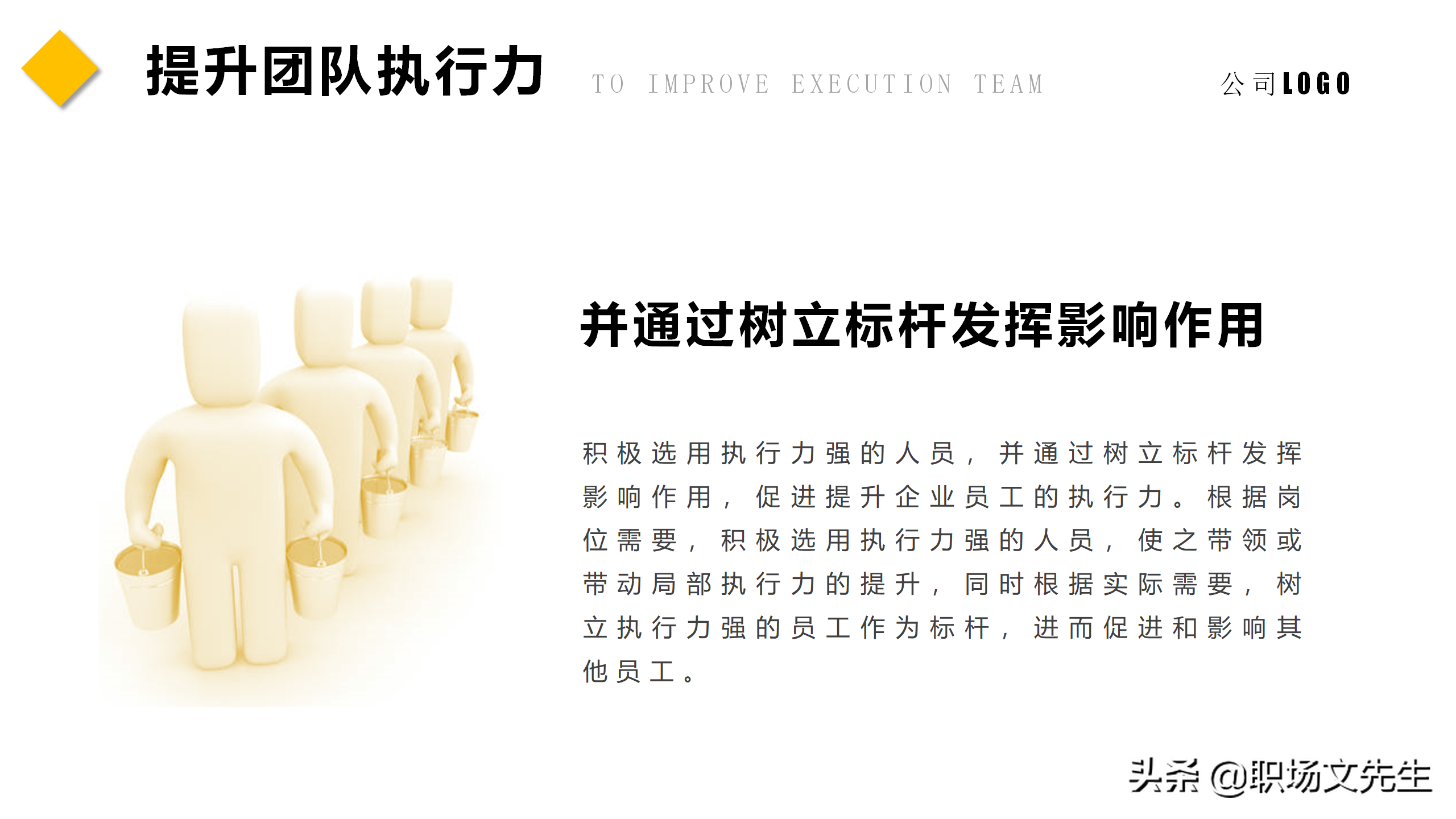 如何让团队能量积聚于一体？45页团队建设管理培训课件，经典专业