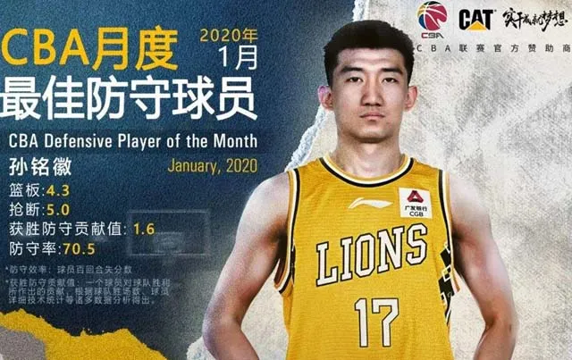 nba为什么那么多人成为英雄(深度丨孙铭徽本赛季为何能完成大爆发？时势造英雄，英雄亦适时)