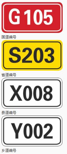 汽车国几标识字母S代表什么？一文看懂道路标志含义