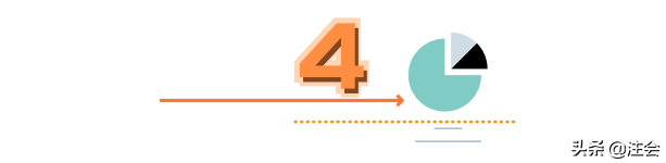 注册会计师考试的4个级别