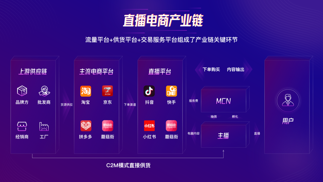你这PPT背景，原来是这样做的啊，学到了