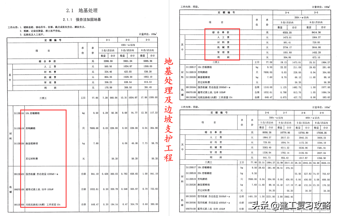 定额不好算？1166页建筑与装饰工程计价定额手册，附超多实用表格