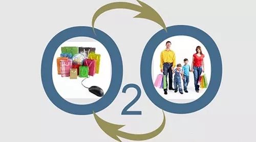 社群裂变实操.08：O2O如何赋能社群运营？3个疯狂吸粉的线下案例