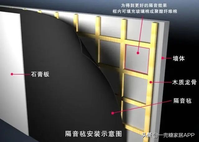 隔音差只能选择搬家？这本隔音装修指南，拿走不谢