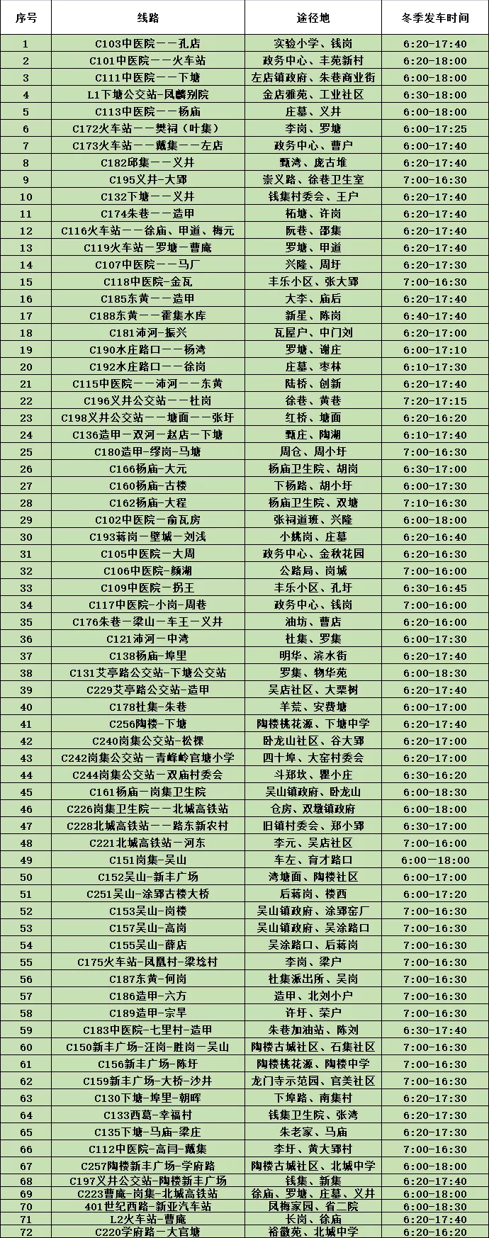 最新长丰公交、客运班线运营时间表来啦!