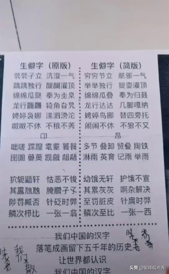 龘靁蘡㵘燚㠭㗊…这些生僻字真的不是二维码成精？