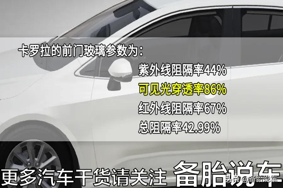 前排车窗贴膜要切“三角窗”吗?交警:透光率合格就不用切