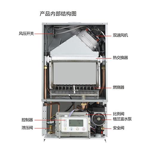 农村煤改气，壁挂炉的维护保养，学会了让你多用三年