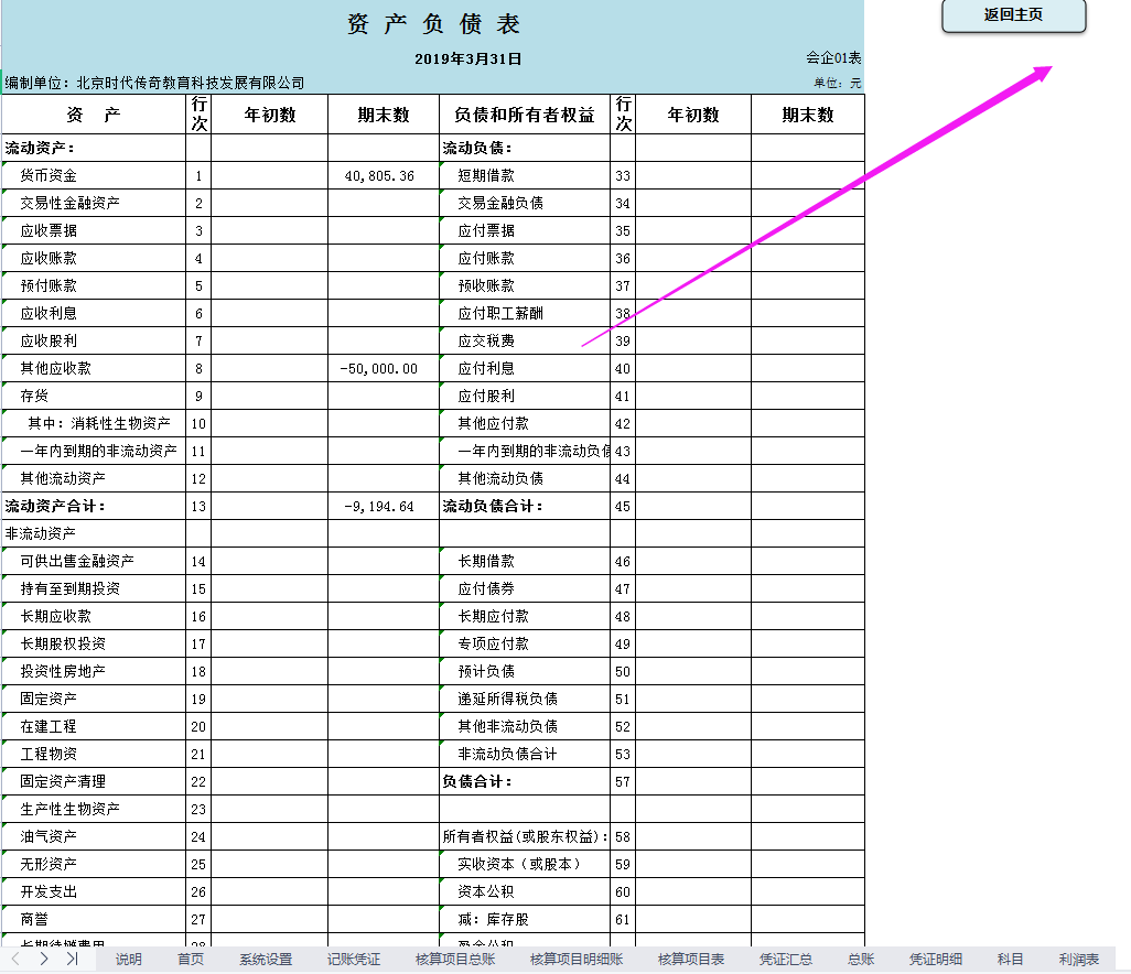 万千财务人都在用：这4个自动生成软件必不可少，操作简单很好用