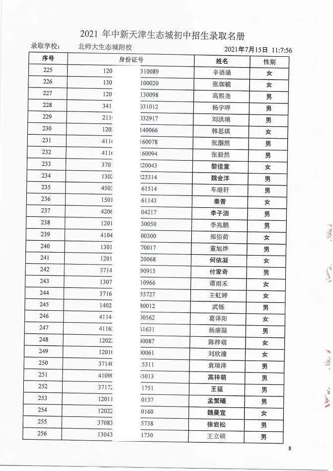 2021年天津“生态城”4所学校7年级录取名单公布！有你的名字吗？