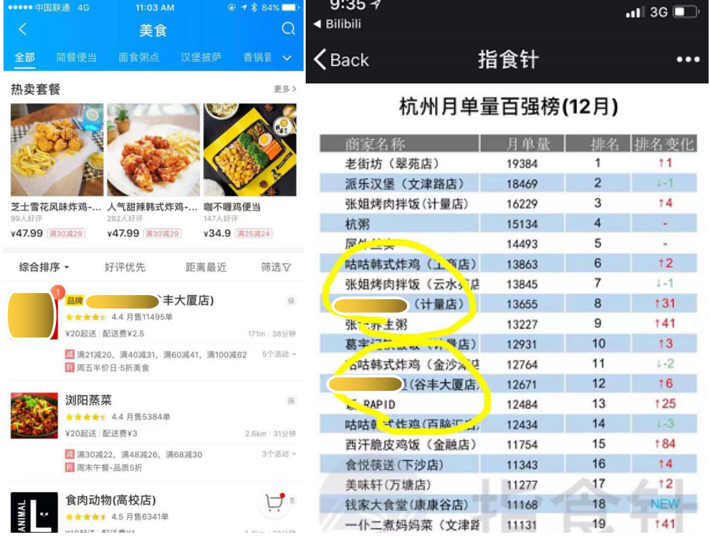 想开一家外卖餐饮店怎么做新店前期准备工作？（1）