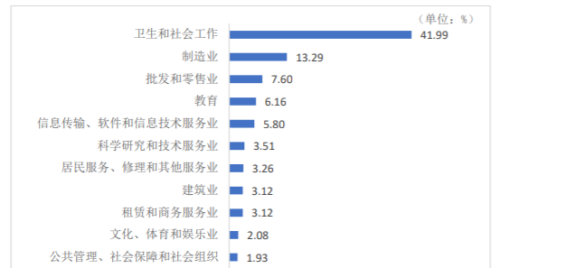 山东改名最“成功”的1所大学，校名很像985，实则只是普通二本