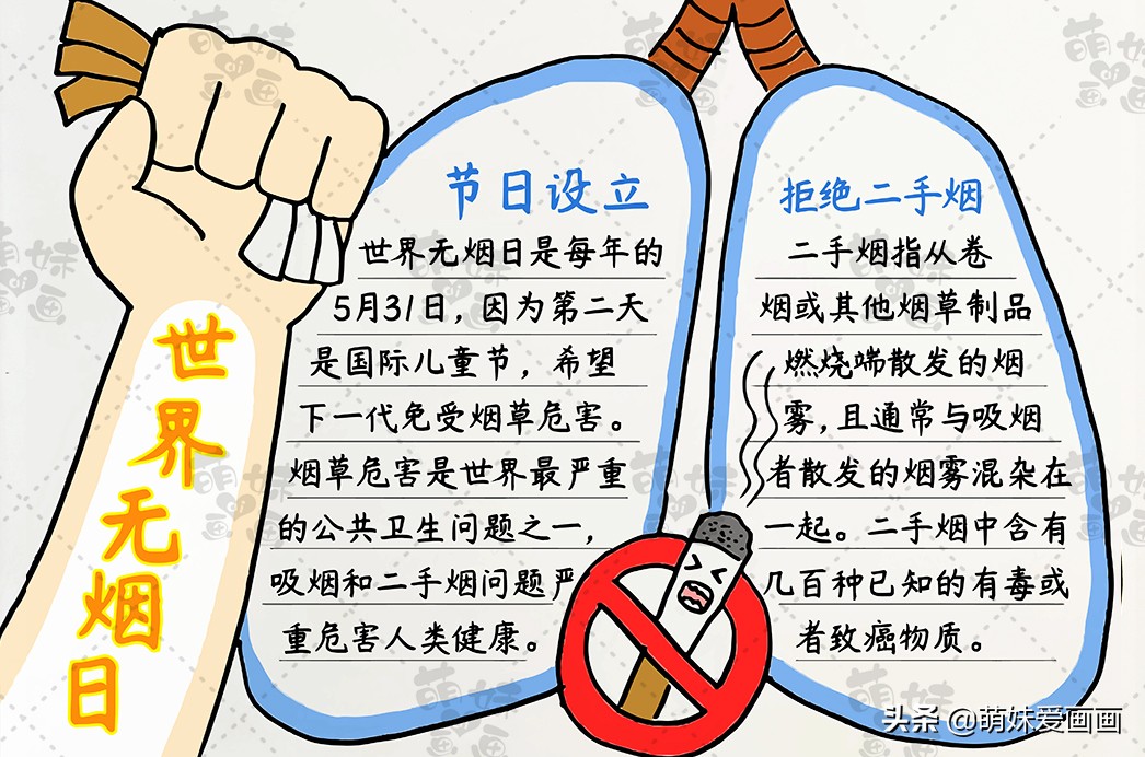 拒绝二手烟！守护你我健康！世界无烟日手抄报模板，简单又漂亮