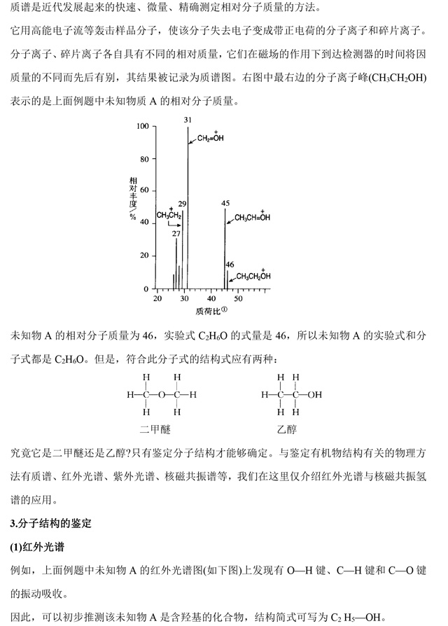 高中化学选修5《有机化学》基础知识点汇总，这是一篇资源帖
