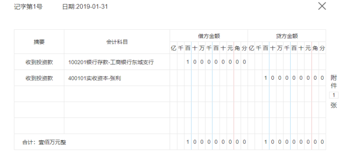 建筑会计核算难搞？50笔真账处理+成本费用分析表，学会轻松上岗