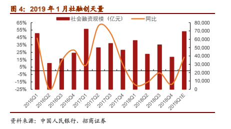 外围航空股大涨，A股为何只有东方航空涨停？