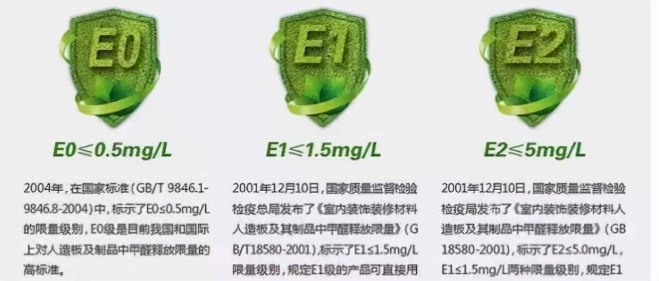 装修避坑实用攻略，收藏不走弯路，帮大家装出一个实用省钱的家