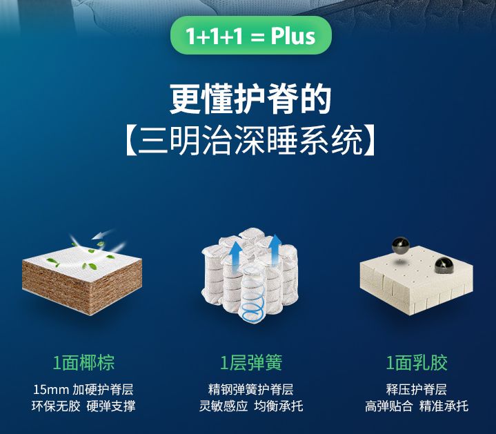深度：美国大牌床垫真的好吗？舒达、丝涟、金可儿哪款值得买？