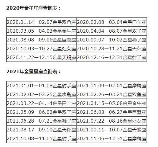 10月22的是什么星座10月份的是什么星座 汽车时代网