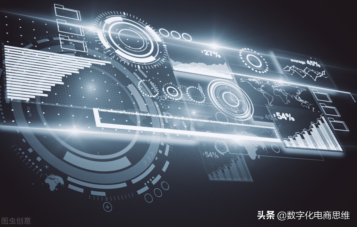 互联网是分享经济、数字化是共享经济，智能化是社会大同