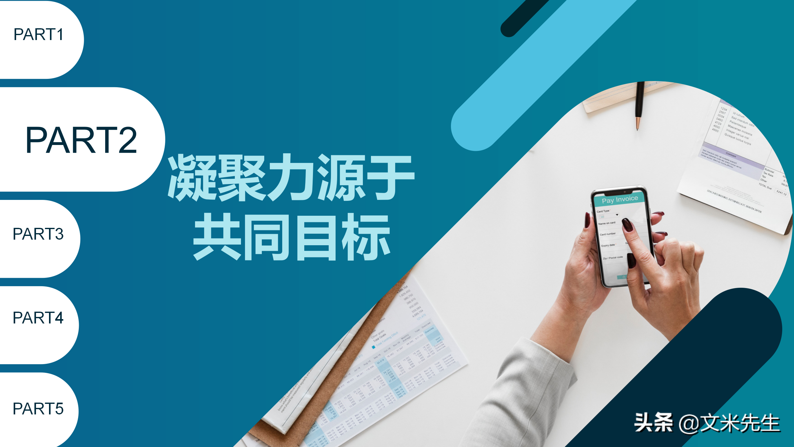 团队与团队凝聚力，22页员工团队凝聚力培训，凝聚力源于共同目标