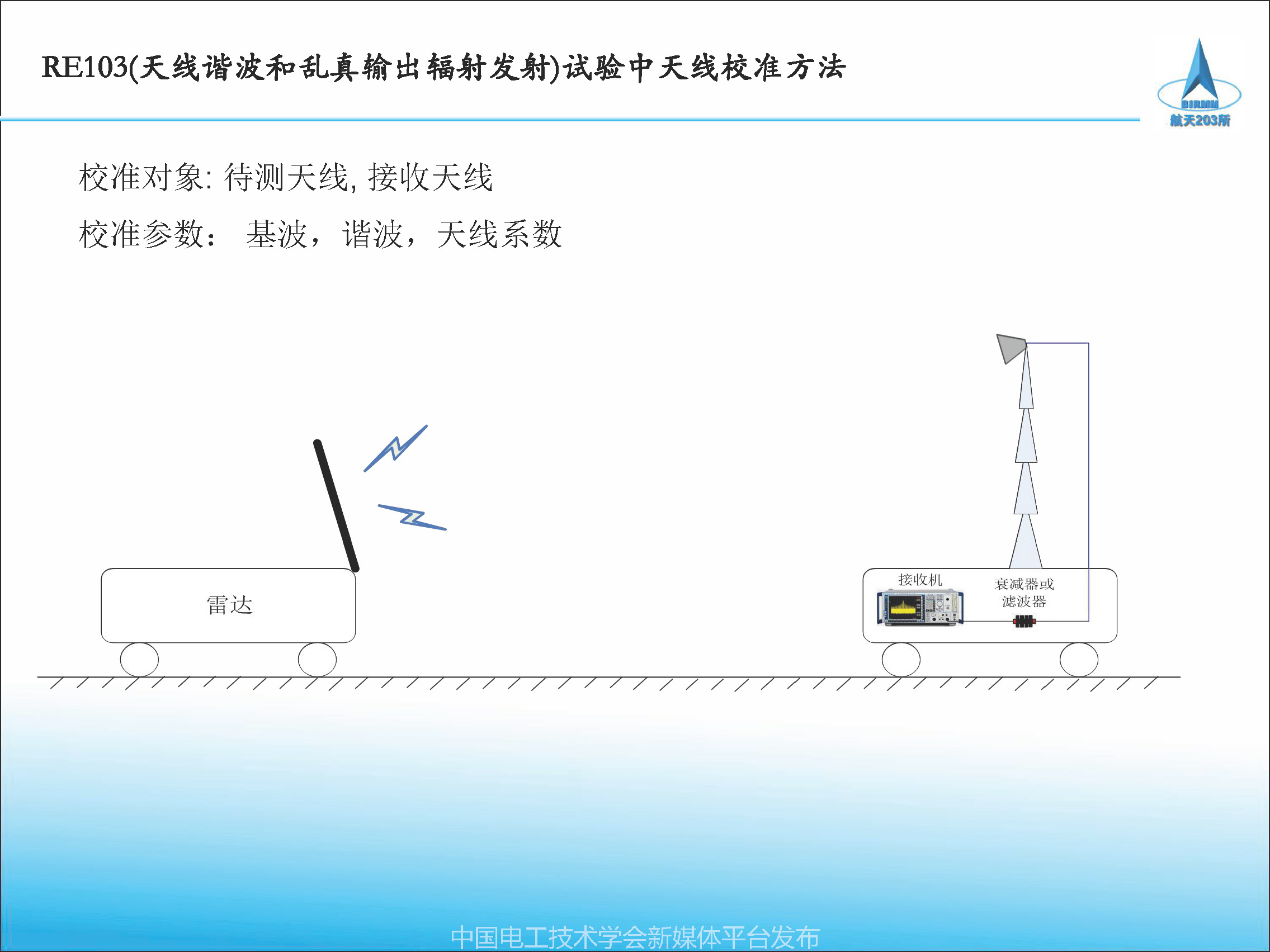 2021中国电磁兼容大会专家报告：天线校准方法及校准参数应用