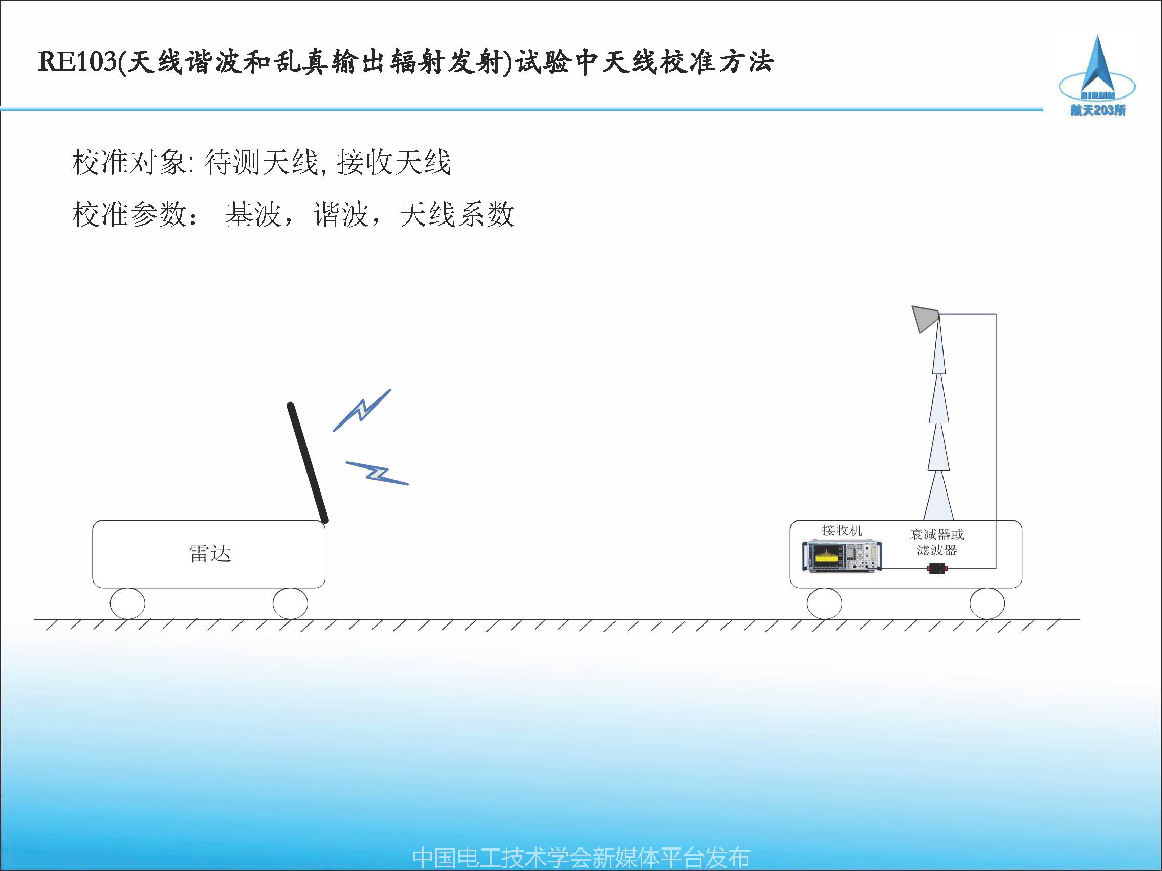 2021中國(guó)電磁兼容大會(huì)專家報(bào)告：天線校準(zhǔn)方法及校準(zhǔn)參數(shù)應(yīng)用