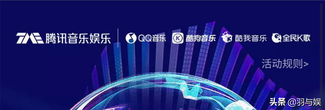 TMEA内地女歌手前五，孟美岐断层，冯提莫超李宇春，陈瑞胡66四五