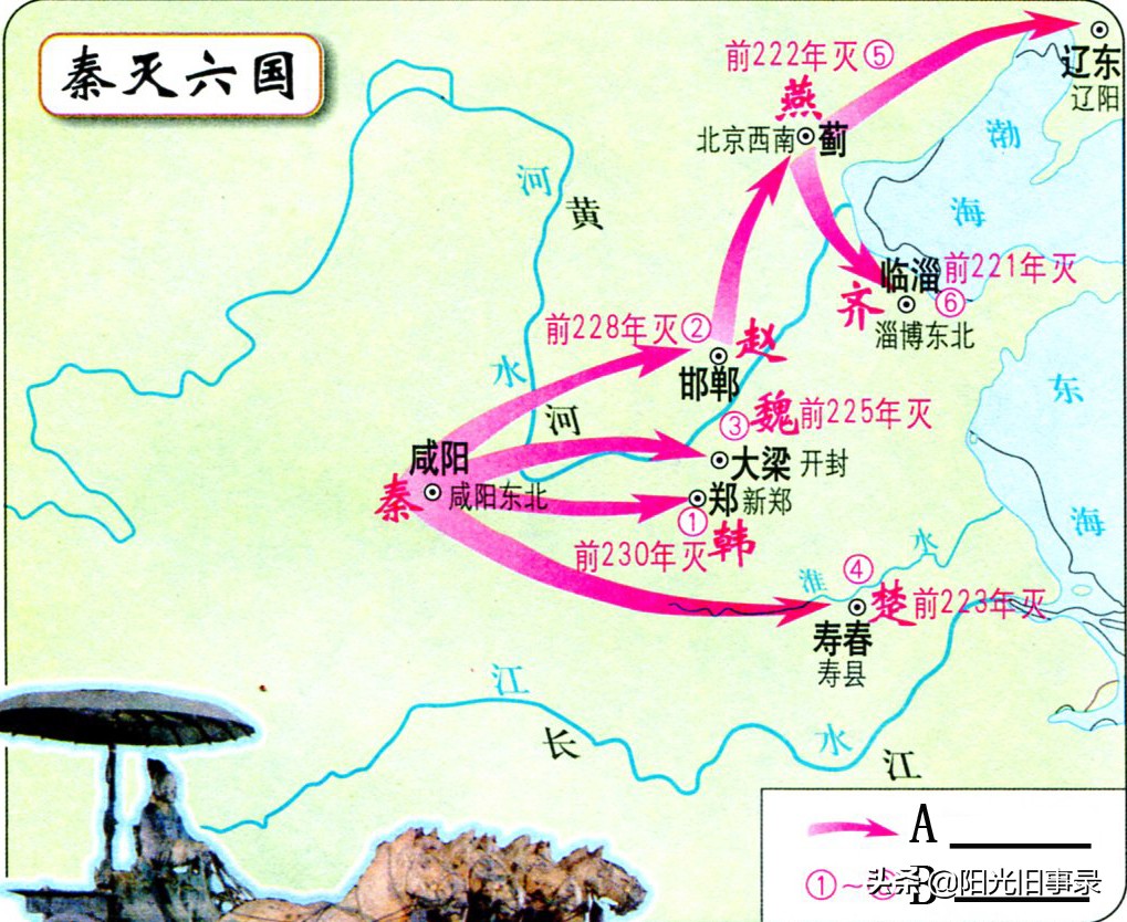 哪怕之后商鞅被秦惠文王所杀,仍然"身死法存",帮秦国奠定了兼并六国的