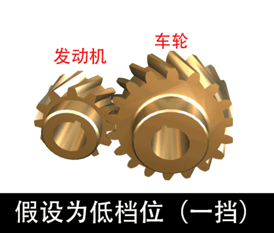 发动机制动是如何形成，形成制动力的原理到底是什么呢？