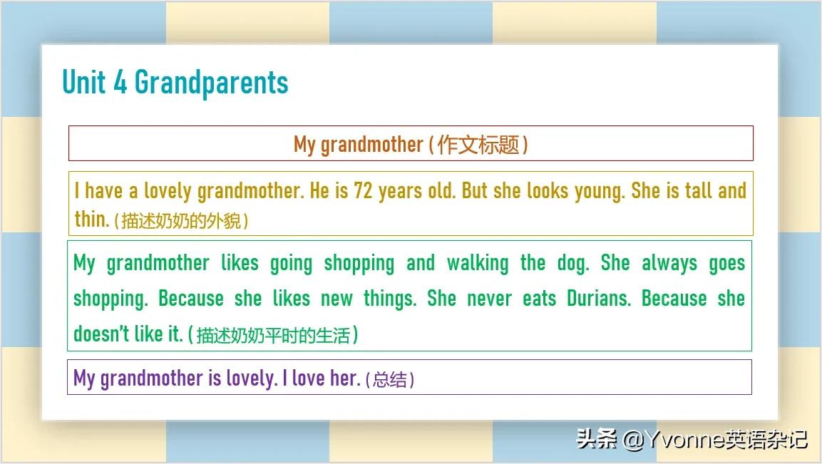 英语作文——“牛津深圳版”五年级上册英语作文（U1-U6）