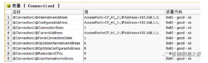 WinCC与S7-1500 R/H冗余系统的通信解析