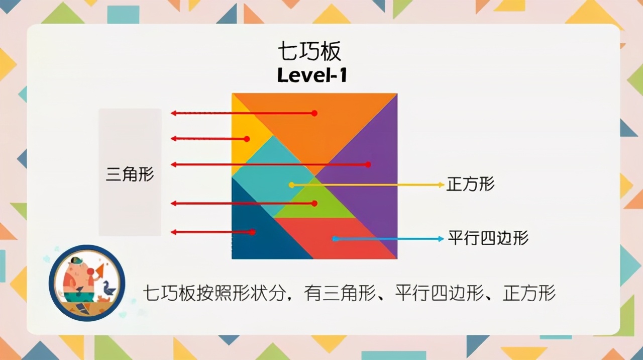 99%的家长都不知道，七巧板是如何培养幼儿的新思维