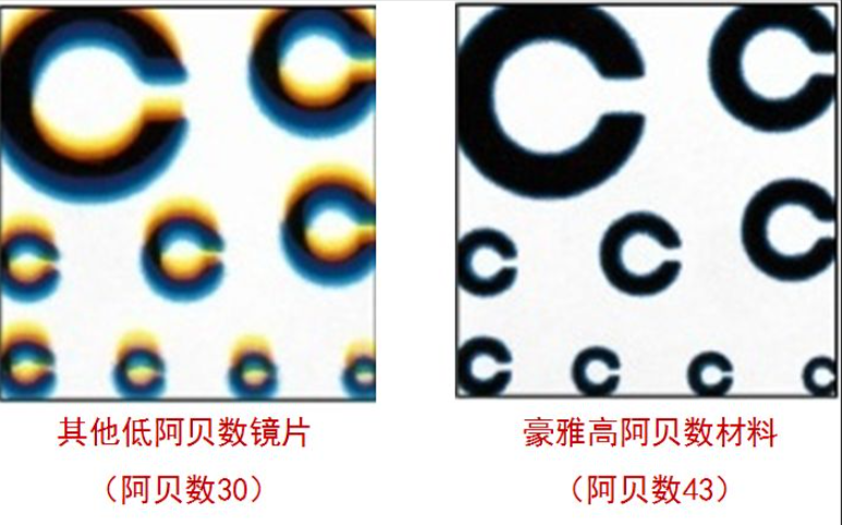 眼镜框架什么材质好，网上眼镜选购指南？