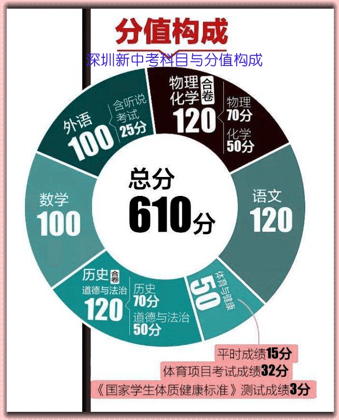 2021广东高考出成绩时间_2024年广东高考成绩公布时间_广东高考成绩时间2021