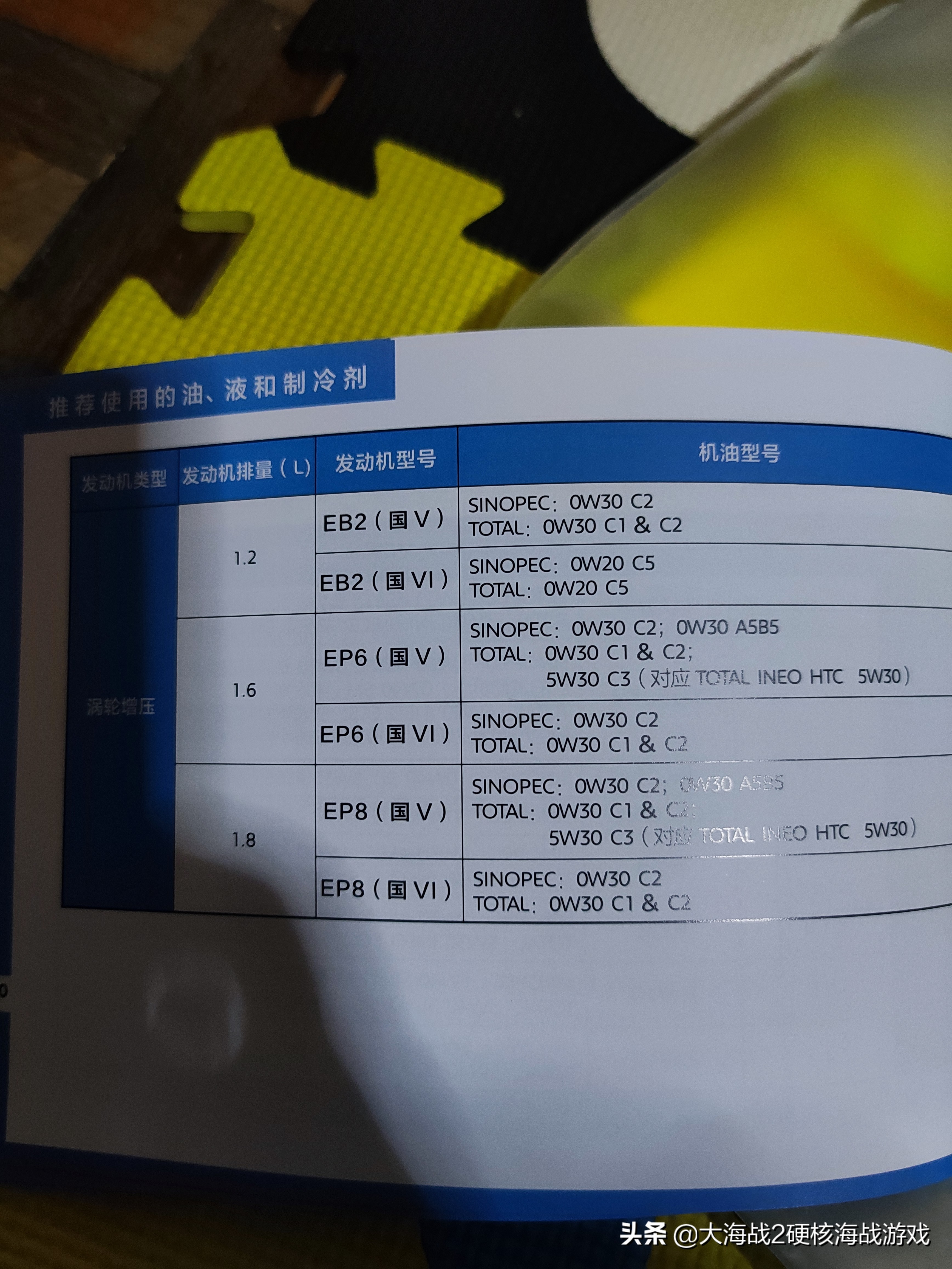 标致新2008使用一年半感受，偶然的租车经历让我决定今生座驾