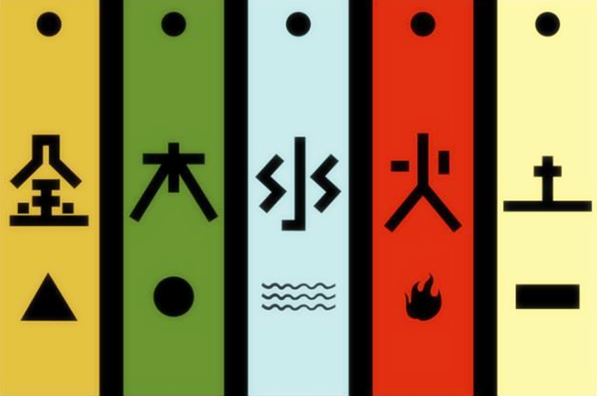三皇五帝分别是谁（关于三皇五帝的不同说法分析）